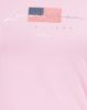 CottonCandy